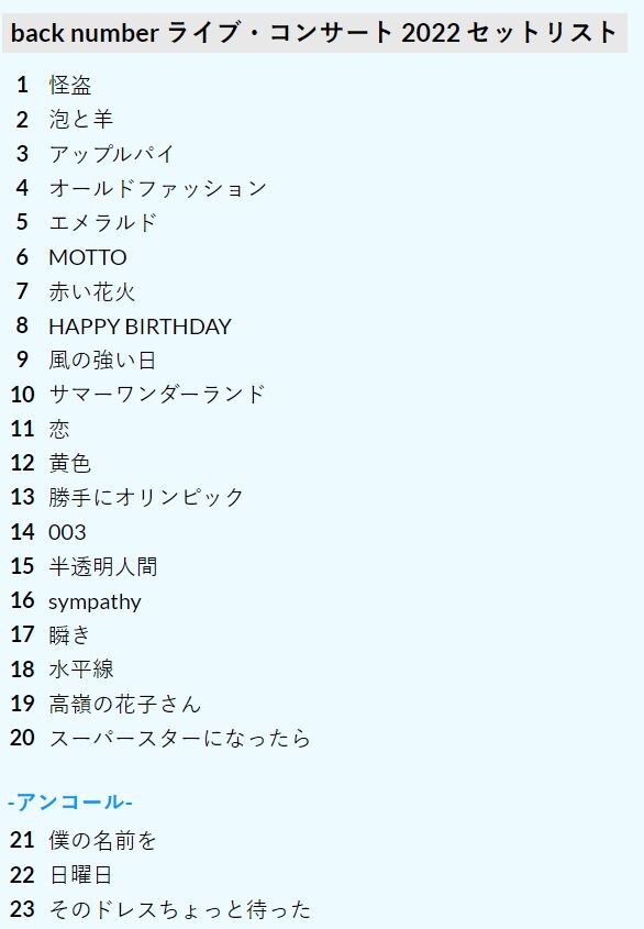 Back Number Scent Of Humor Tour 22 ゆ うりんの備忘録