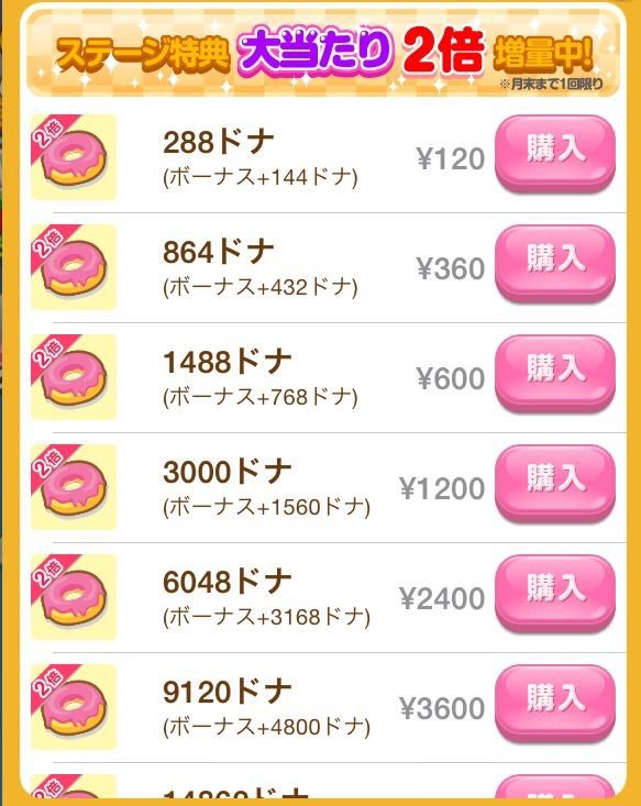 ポケコロ ドナ２倍が当たりました マイ ナス