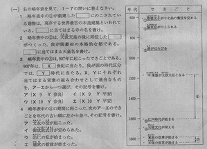 歴史授業 秋工房のぼやき