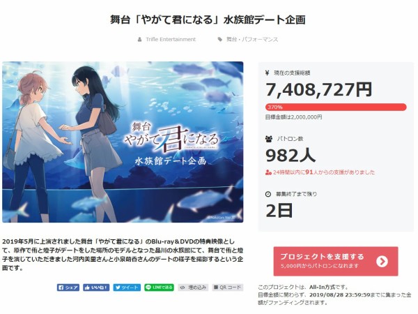 Tvアニメ化もされた やがて君になる 次号の電撃大王で最終回 なんだかおもしろい