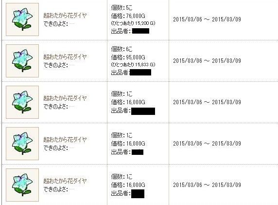 金策 超おたから花 2 4後期になって32個開けてみました スライムヒルズ族への道 闇の炎に抱かれて消えろ
