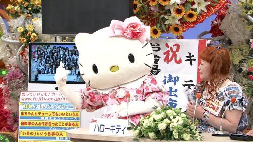 ハロプロキティちゃん？ | 林原めぐみオフィシャルブログ Powered by