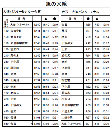 釜石 バス 時刻 表 安い