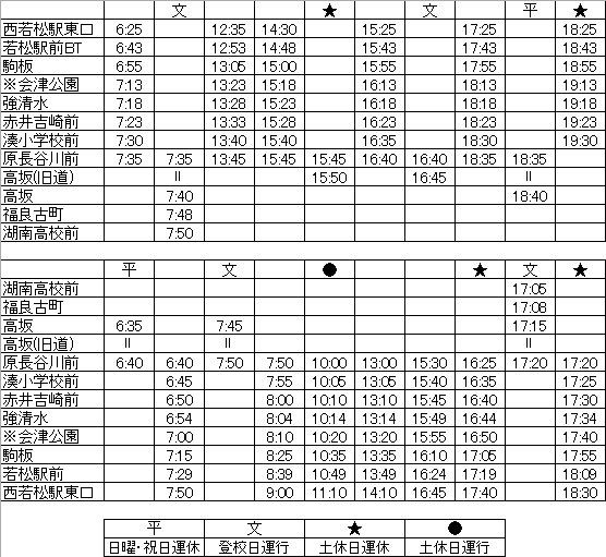 会津バス 湖南地区を訪ねる① : ざっしーのただ載せてゆくだけ