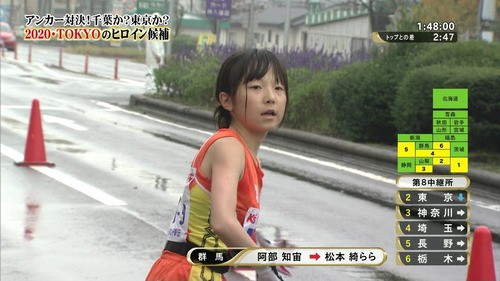 東日本女子駅伝 急上昇ワード2chまとめブログ速報