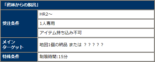 密林からの脱出 で えるぜりおんグーク 弓 の生産素材 新チャットアクション おどる2 を入手 Mhf Z エウレカのちょっとそこまで