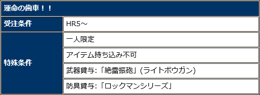 ロックマン11 運命の歯車 コラボクエスト配信 でロックマンの外装防具の解放素材を入手 Mhf Z エウレカのちょっとそこまで