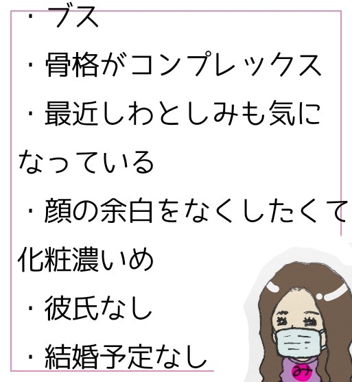 プロフィール ネガティブスみみこの婚活ブログ