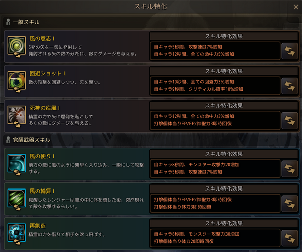 黒い砂漠 Rg60とスキル特化 Pcゲームの小道