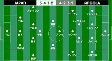 アンゴラ戦 2 1トップ 3トップ 型チームとの戦術的相性を考える Majestic Blue Z Net Blog