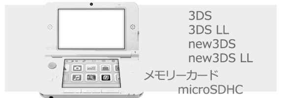 ニンテンドー3DS - New 3ds &amp; 4gメモリーカード New ニンテンドー3DS microSDカードの増設・交換方法 | uzurea.net