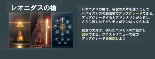 アサシンクリードオデッセイ攻略 「槍の強化」レオニダスの槍クエスト