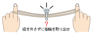 縄抜け 位相幾何学