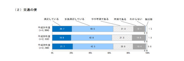 広島　流出　素人 