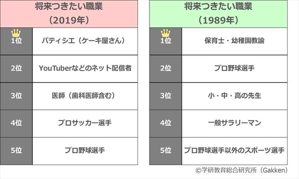 闘病記 近況について色々と １８７ どうでもいいことを色々と 封入体筋炎患者闘病記