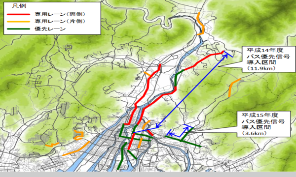 広島の都市交通 バスの話題 ５ バス専用レーンについて : 封入体筋炎 