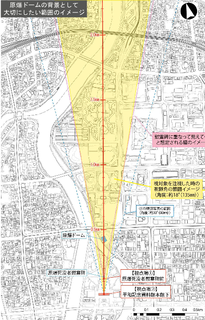 広島市の都市問題 ２０年度広島市当初予算案について その４ 平和 社会保障政策その他 封入体筋炎患者闘病記