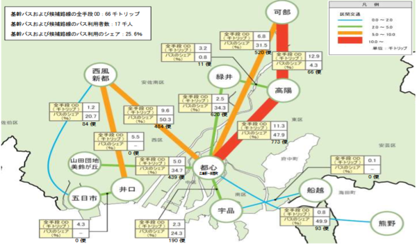 広島の都市交通 アストラムライン西風新都線は本当に必要なのか その２ 封入体筋炎患者闘病記