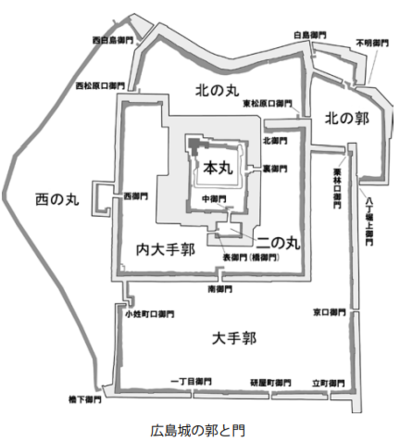 広島の都市問題 広島城の歴史 その5 : 封入体筋炎患者闘病記