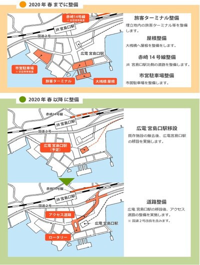 広島の都市交通 広電新宮島口駅開業 : 封入体筋炎患者闘病記