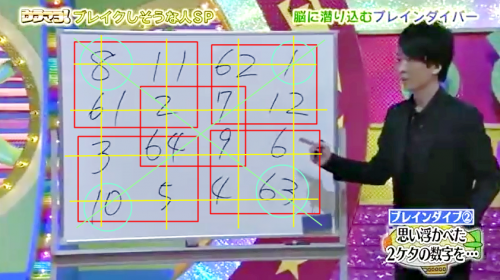 マジシャン新子景視がブレインダイブのネタバレ種明かしをダウンタウンなうで公開か 動画 独女ちゃんねる