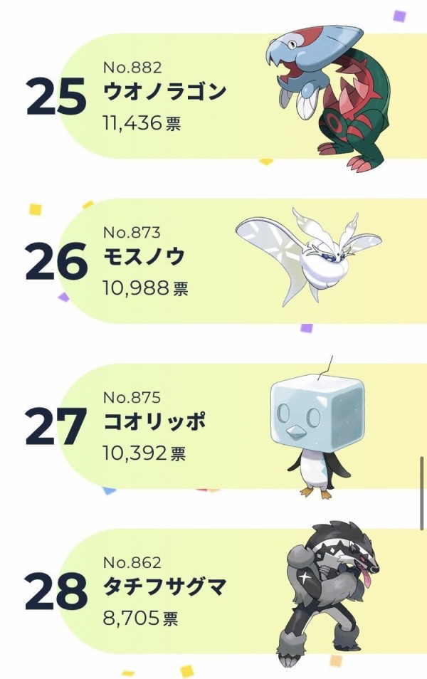 朗報 ポケモン本スレで叩かれた クソデザポケモン さん ガチ大人気ｗｗｗｗ 画像 厳選オタク速報