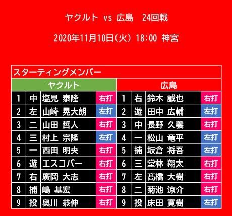 スタメン 年11月10日 火 Vs ヤクルト 神宮 ずっとこいぐみ