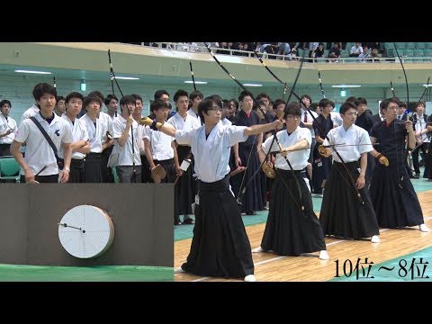 日本の弓道大会の動画に世界からコメントが殺到 海外の反応 海外反応 I Love Japan