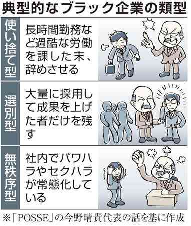 日本はブラック企業だらけ 海外の反応 海外反応 I Love Japan