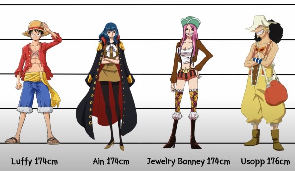 ワンピースのキャラクターの身長がヤバイと海外で話題にｗ 海外の反応 海外反応 I Love Japan