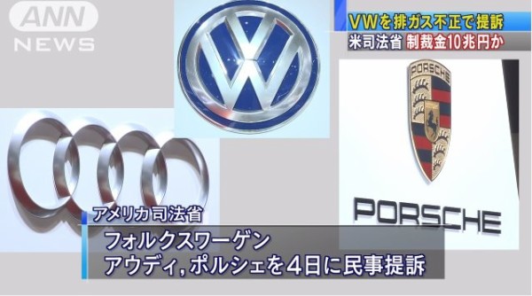 フォルクスワーゲン アメリカへの制裁金だけで10兆円越えか 海外の反応 海外反応 I Love Japan