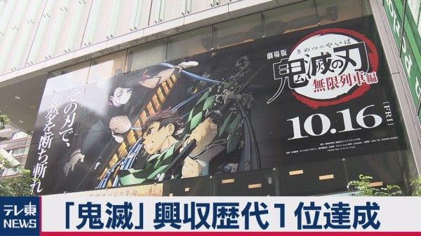 鬼滅の刃 日本の歴代映画興行収入ランキングで1位に なぜこんなに大ヒットしたのか 海外の反応 海外反応 I Love Japan 鬼滅の刃 日本の歴代映画興行収入ランキングで1位に なぜこんなに大ヒットしたのか 海外の反応 海外反応 I Love Japan